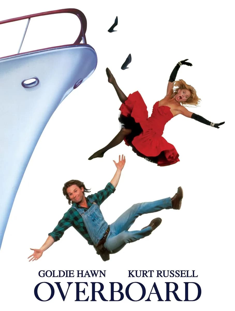Overboard cover