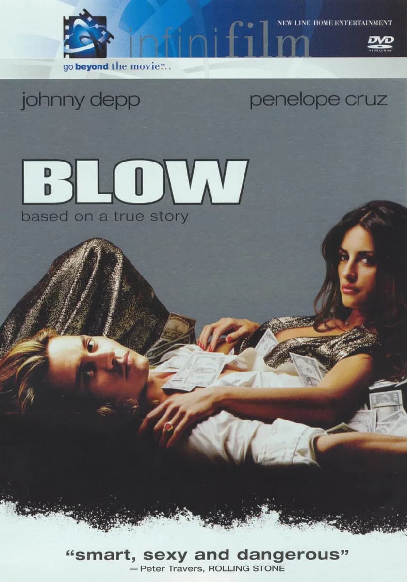 Blow cover