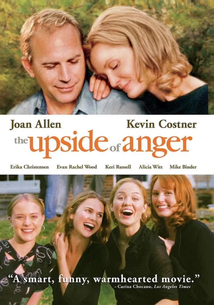 The Upside Of Anger cover