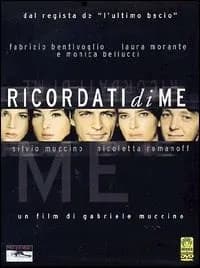 Ricordati di me cover