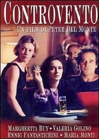 Controvento cover