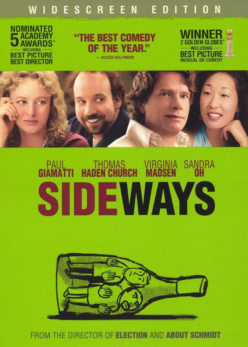 Sideways cover