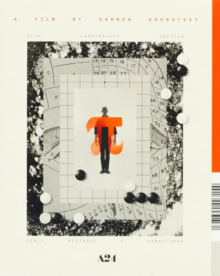 Pi cover