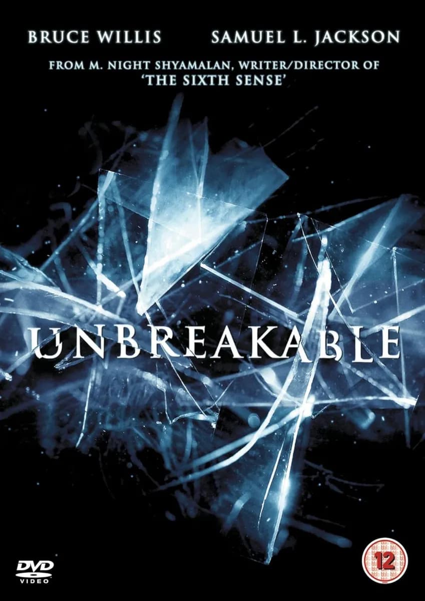 Unbreakable cover