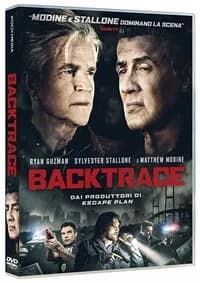 Backtrace cover