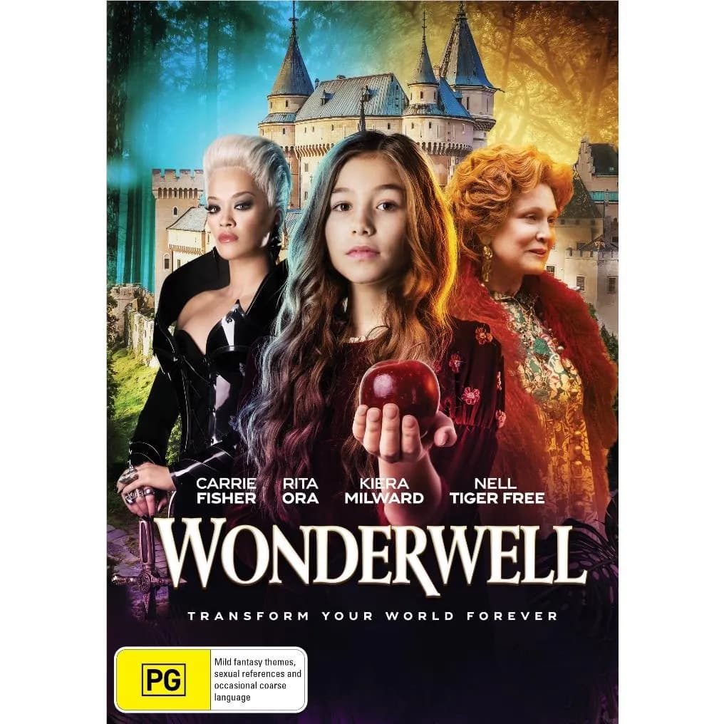 Wonderwell cover