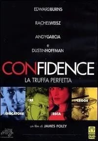 Confidence cover